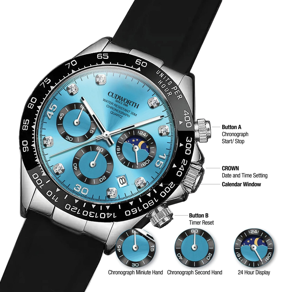 Apex Chronograph Turquoise — side view — view 3