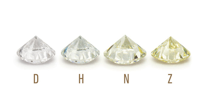 Diamond of different colours compared side by side