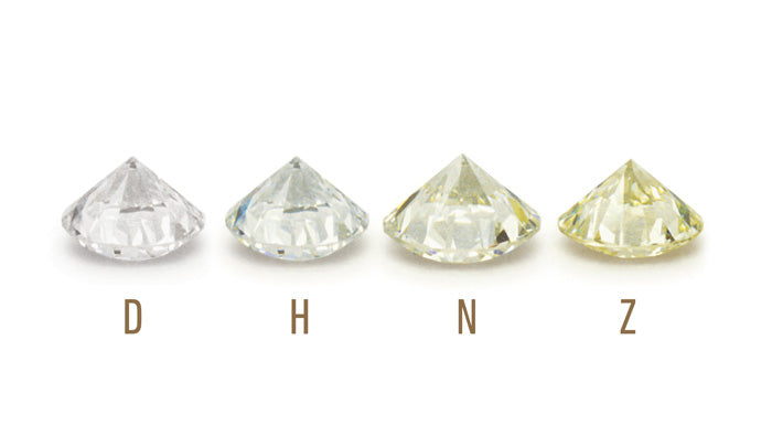 Diamond of different colours compared side by side