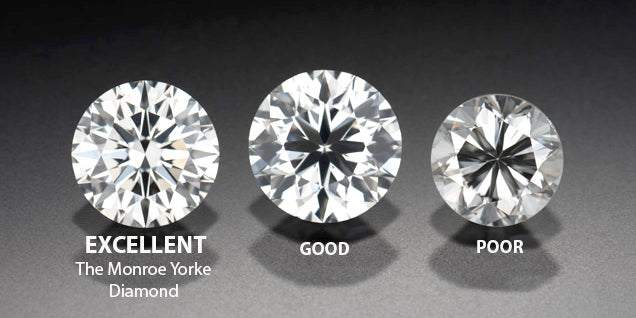 Premium excellent cut diamonds from Monroe Yorke Diamonds.  Diamonds of different (excellent, good and poor) cuts compared. 