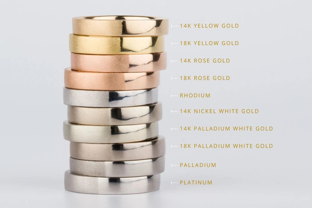 Colours of metals used in jewellery compared in a stack of rings with different metal types. 