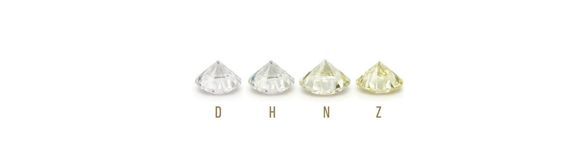 Diamond Colour Grading at Monroe Yorke Diamonds - Monroe Yorke Diamonds