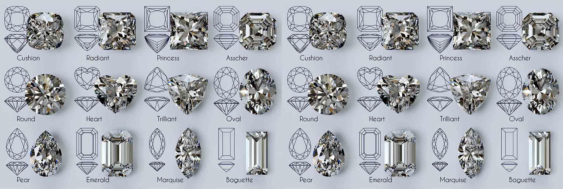 DIAMOND CARAT SIZE | Diamond Sizes Compared - Monroe Yorke Diamonds
