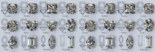 DIAMOND CARAT SIZE | Diamond Sizes Compared - Monroe Yorke Diamonds