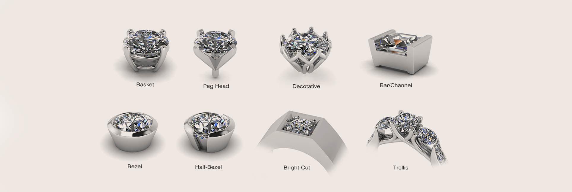 Diamond Setting Types and Engagement Ring Settings Monroe Yorke Diamonds