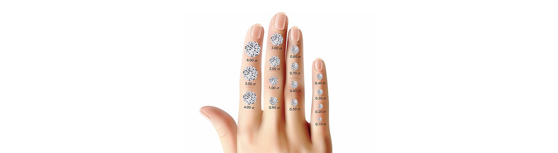 The CARAT WEIGHT of your Diamond - Monroe Yorke Diamonds