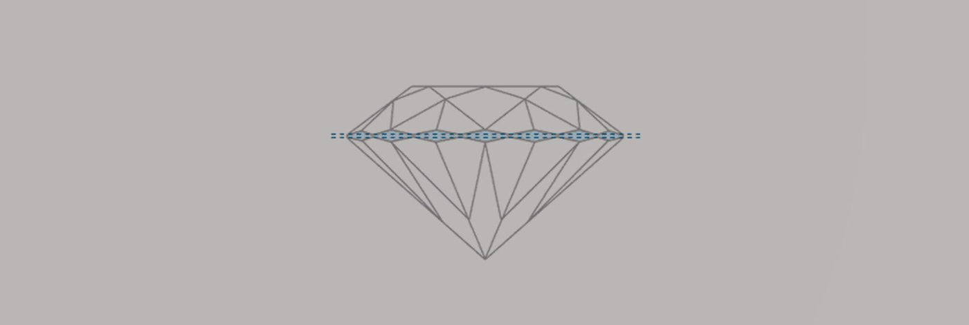 THE DIAMOND GIRDLE - The Outer Edge of the Diamond - Monroe Yorke Diamonds