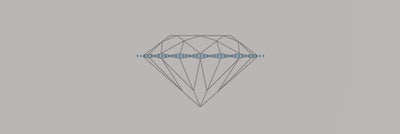 THE DIAMOND GIRDLE - The Outer Edge of the Diamond - Monroe Yorke Diamonds
