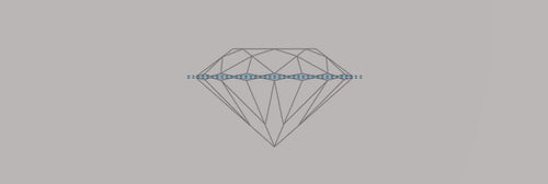 THE DIAMOND GIRDLE - The Outer Edge of the Diamond - Monroe Yorke Diamonds