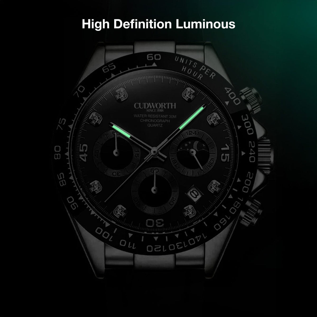 Apex Chronograph Jet Black — dial close-up — view 7
