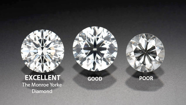 Premium excellent cut diamonds from Monroe Yorke Diamonds.  Diamonds of different (excellent, good and poor) cuts compared. 