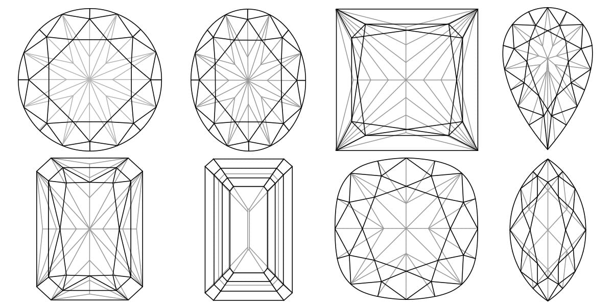 CHOOSING THE PERFECT DIAMOND - 4Cs of DIAMOND QUALITY – Monroe Yorke ...